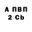 Кетамин VHQ brendha barretto